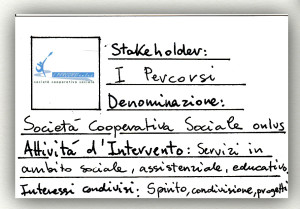 percorsi