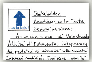 su la testa